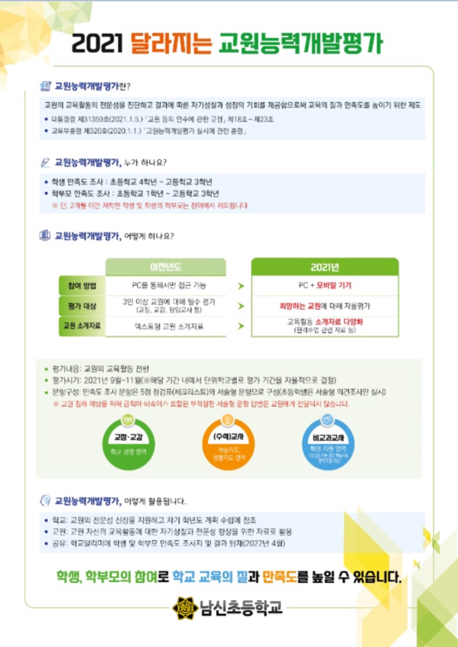 2021. 교원능력개발평가 홍보