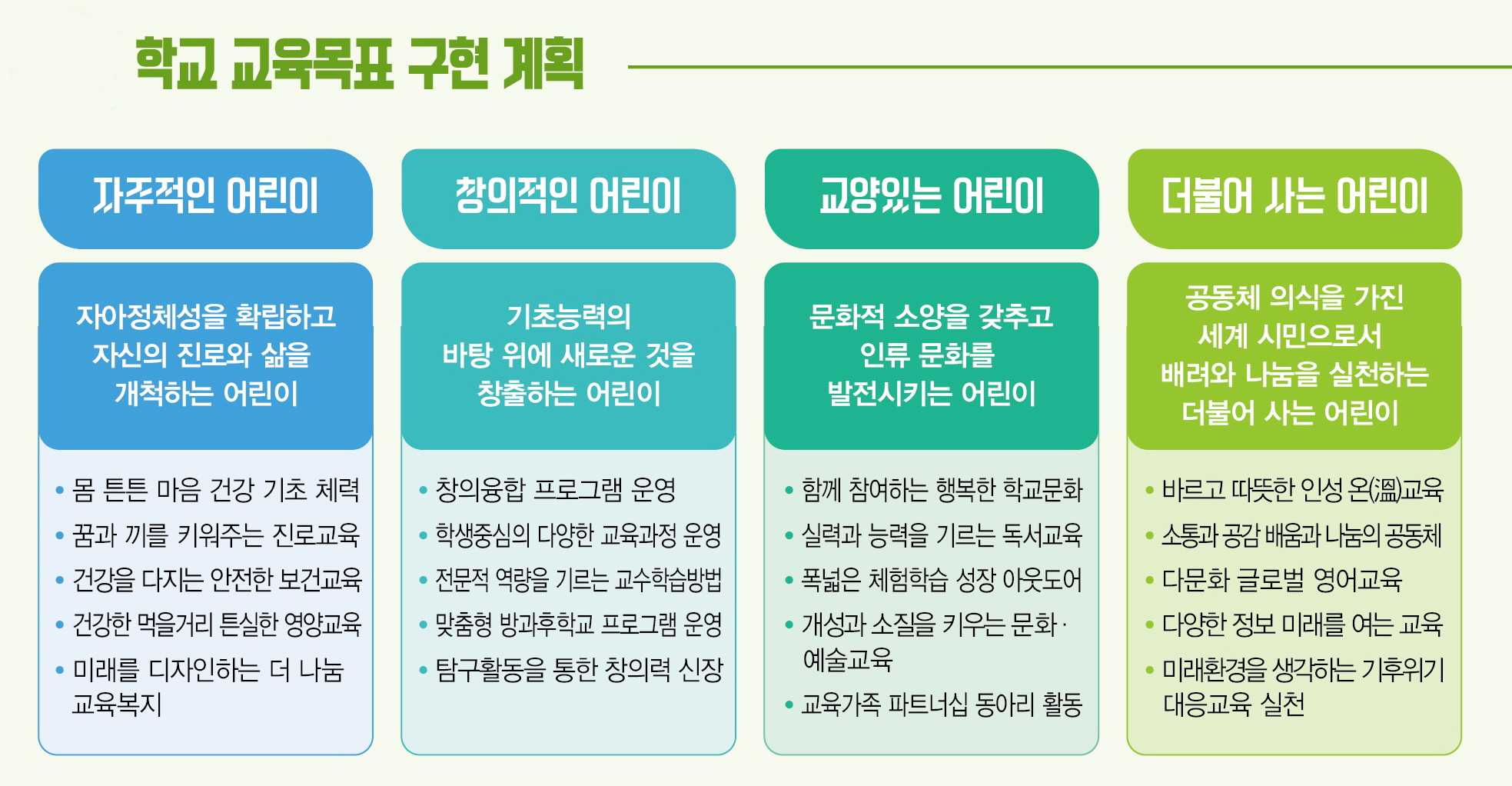 [꾸미기]구현계획 수정